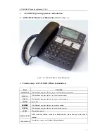 Предварительный просмотр 2 страницы ATCOM AT-320 H323 User Manual