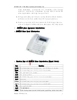 Preview for 4 page of ATCOM AT-323 User Manual