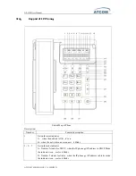 Предварительный просмотр 10 страницы ATCOM AT-610P User Manual