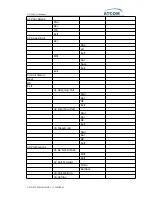 Preview for 14 page of ATCOM AT-620 User Manual