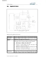 Предварительный просмотр 11 страницы ATCOM AT-640 User Manual