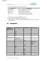 Предварительный просмотр 13 страницы ATCOM AT-640 User Manual