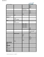 Предварительный просмотр 14 страницы ATCOM AT-640 User Manual