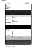 Предварительный просмотр 15 страницы ATCOM AT-640 User Manual