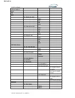 Предварительный просмотр 16 страницы ATCOM AT-640 User Manual