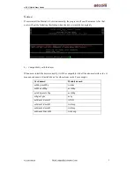 Preview for 7 page of ATCOM AX-4G Quick Start Manual