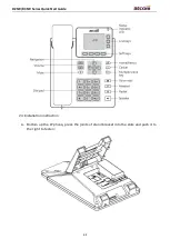 Preview for 5 page of ATCOM D2SW Quick Start Manual