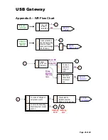 Preview for 46 page of ATCOM Gateway AU-600 User Manual