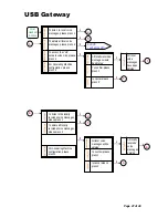 Preview for 47 page of ATCOM Gateway AU-600 User Manual