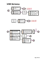 Preview for 48 page of ATCOM Gateway AU-600 User Manual