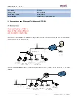 Предварительный просмотр 6 страницы ATCOM IPPBX IP02 User Manual