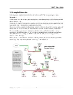 Preview for 6 page of ATCOM Mesh Potato User Manual