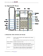 Предварительный просмотр 14 страницы ATCOM R3(s) User Manual