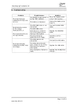 Preview for 13 page of ATCP PiezoClamping Specification And Operation Manual