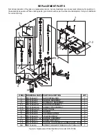 Preview for 5 page of ATD Tools 7434A Owner'S Manual