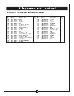 Предварительный просмотр 16 страницы ATD Tools ATD-10515 Operation And Safety Instructions