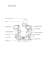 Предварительный просмотр 4 страницы ATD Tools ATD-10556 Instruction Manual