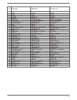 Предварительный просмотр 21 страницы ATD Tools ATD 37155 Operating Instructions Manual