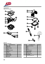 Preview for 10 page of ATD Tools ATD-5226 Instruction Manual