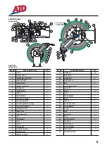 Предварительный просмотр 11 страницы ATD Tools ATD-5226 Instruction Manual