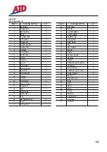 Preview for 13 page of ATD Tools ATD-5226 Instruction Manual