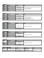 Preview for 4 page of ATD Tools ATD-5519 Owner'S Manual