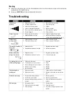 Предварительный просмотр 4 страницы ATD Tools ATD-6810 Instruction Manual