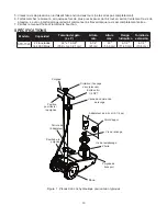 Preview for 10 page of ATD Tools ATD-7328 Operating Instructions Manual