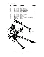 Предварительный просмотр 9 страницы ATD Tools ATD-7484 Operating Instructions & Parts Manual