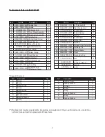 Preview for 7 page of ATD Tools SwiftLift ATD-7325 Operating Instructions & Parts Manual