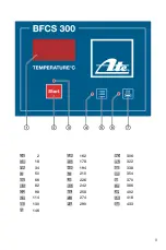 Preview for 3 page of ATE 03.9311-0073.4 Manual