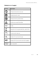 Preview for 75 page of ATE 03.9311-0073.4 Manual