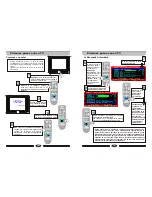 Preview for 6 page of Atec-Haier 21TV6H (Spanish) Manual Del Usuario