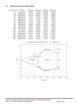 Preview for 14 page of Atec 321 FAETA NG Flight And Operation Manual