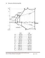 Preview for 13 page of Atec 322 FAETA Pilot Operating Handbook