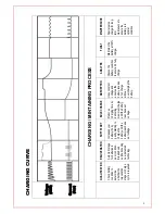 Предварительный просмотр 9 страницы Atec 9004A Owner'S Manual