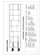 Предварительный просмотр 20 страницы Atec 9004A Owner'S Manual