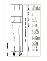 Предварительный просмотр 30 страницы Atec 9004A Owner'S Manual