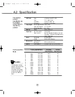 Предварительный просмотр 25 страницы Atec AL170 User Manual