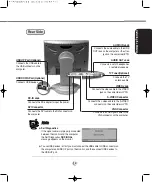 Предварительный просмотр 15 страницы Atec AL181N User Manual