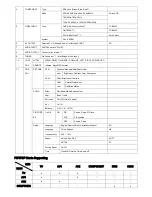 Preview for 8 page of Atec AV32OPD Service Manual