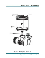 Предварительный просмотр 15 страницы Atec Druck PV 411 User Manual