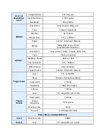 Preview for 8 page of Atec Picotest G5100A Manual