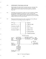 Предварительный просмотр 21 страницы Atec ROD-L M25 Operation And Service Manual