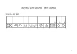 ATECH ACK700 User Manual preview