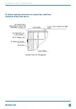 Предварительный просмотр 6 страницы atecpool 20204 RGB Owner'S Manual