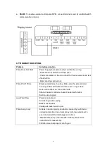 Preview for 11 page of atecpool ATECF11 Installation Manual And User Manaul