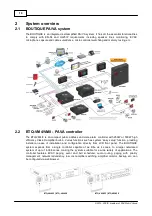 Preview for 10 page of Ateis BOUTIQUE BTQ-VM425W1 User Manual