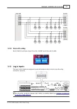 Preview for 51 page of Ateis BOUTIQUE BTQ-VM425W1 User Manual