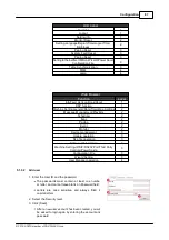 Preview for 87 page of Ateis BOUTIQUE BTQ-VM425W1 User Manual